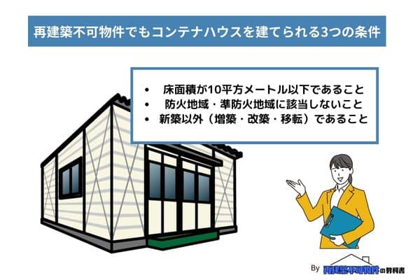 再建築不可物件でもコンテナハウスが建てられる3つの条件